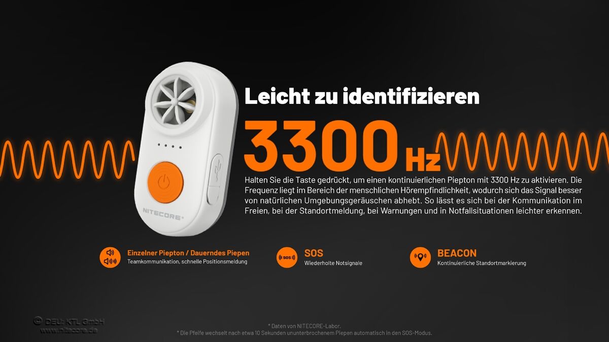 Nitecore elektronisches Notsignalgerät NWE10, grün