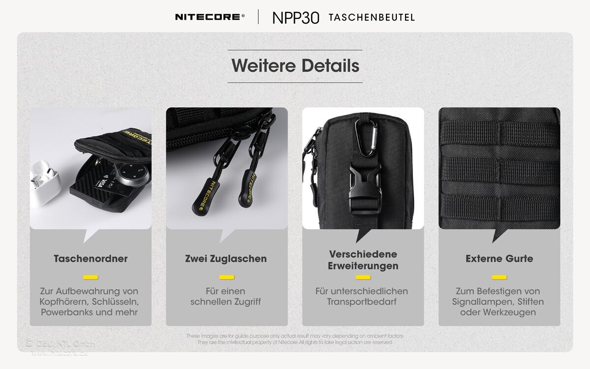 Nitecore Pocket Organizer NPP30