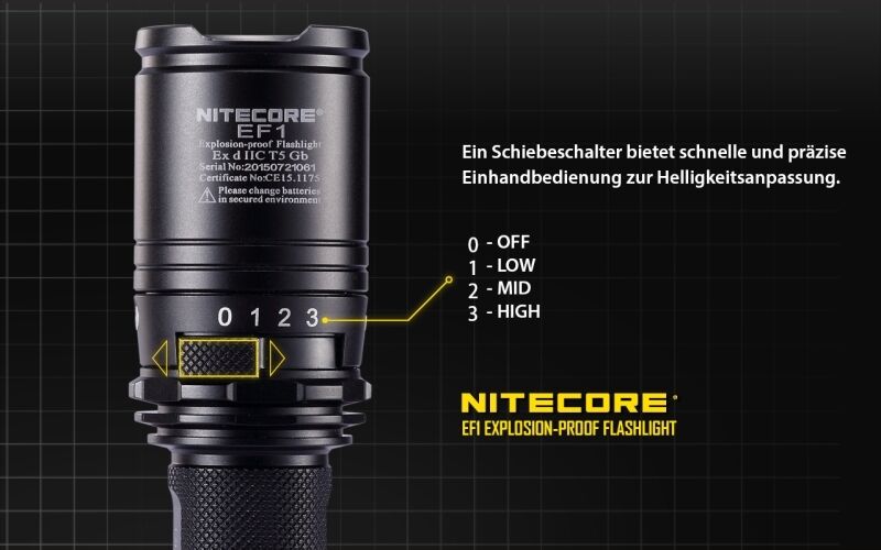 Nitecore EF1 - ex-geschützte Lampe