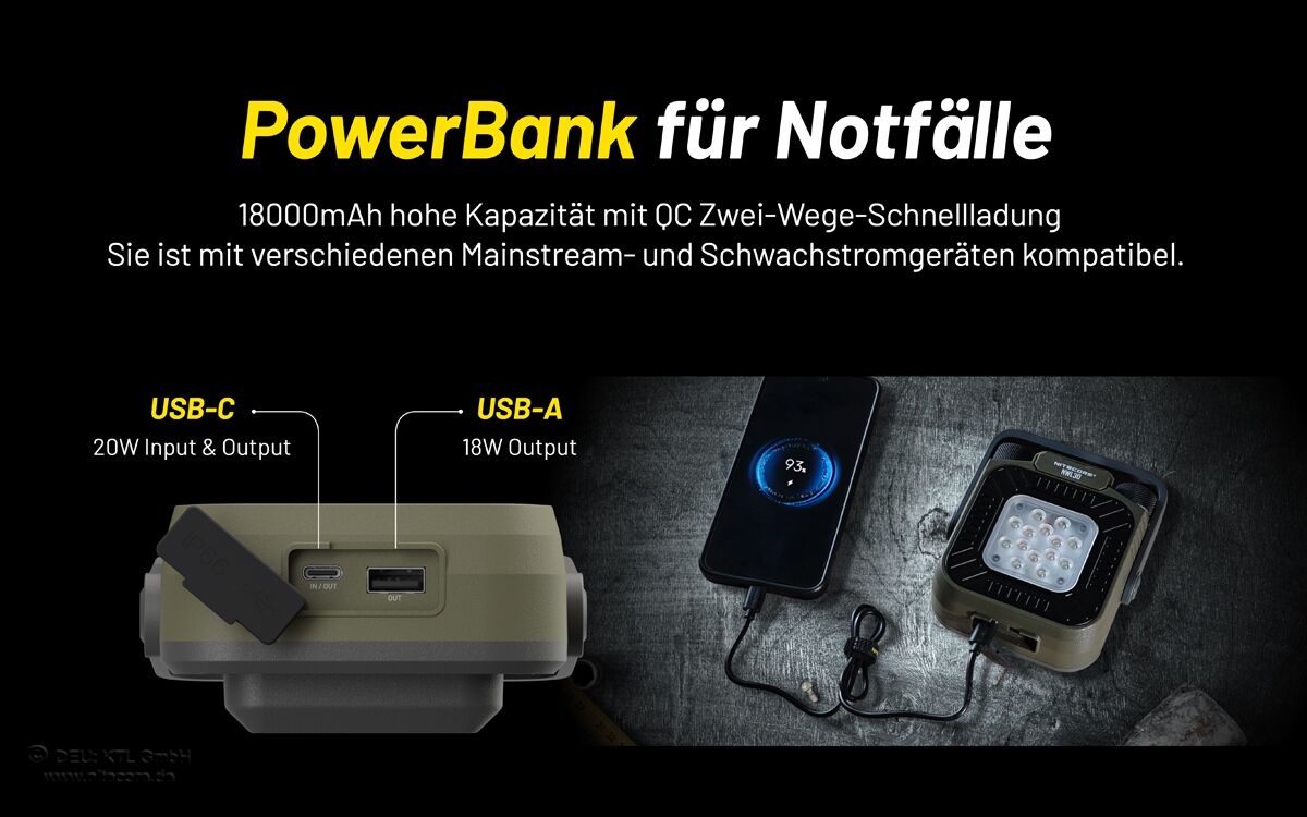 Nitecore Worklight NWL30 - Universal-Arbeitsleuchte