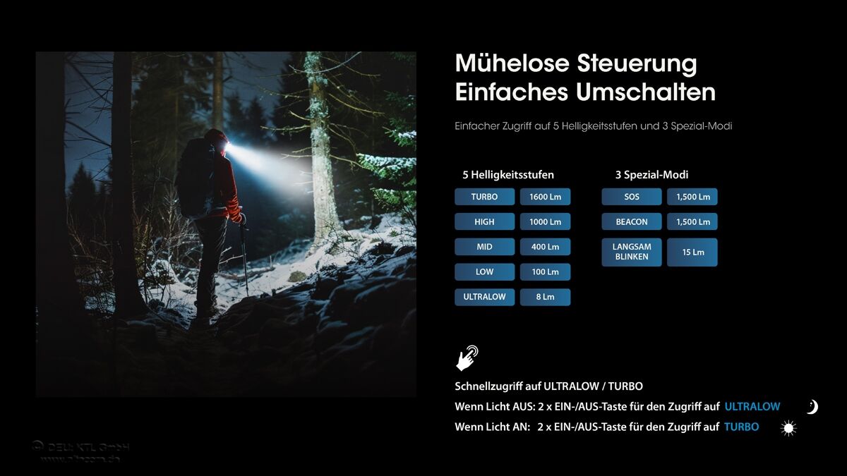 Nitecore HC60 UHE - 1600 Lumen