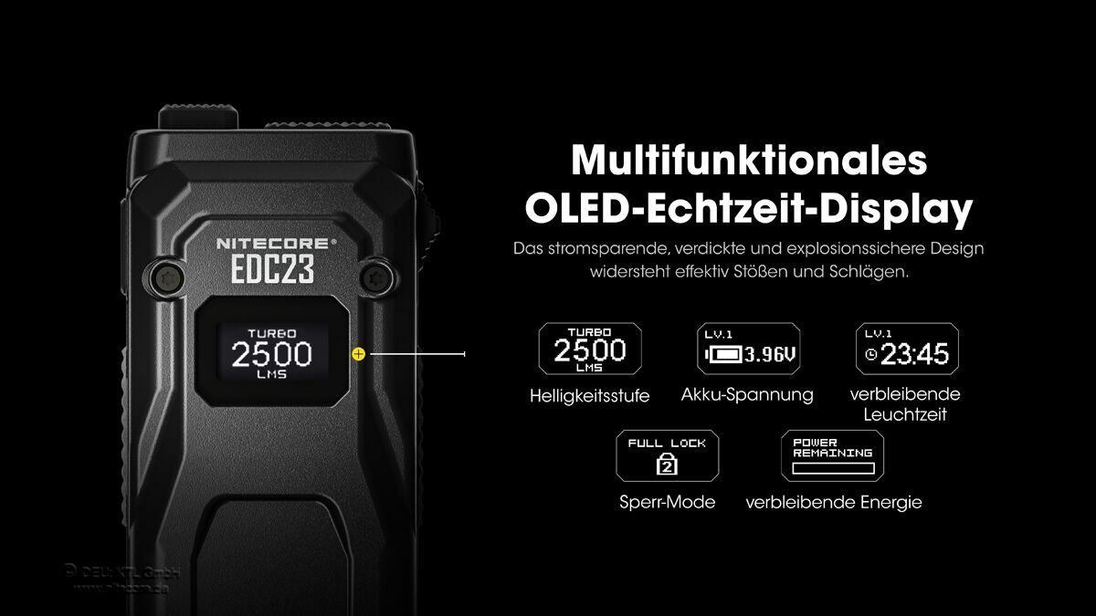 Nitecore EDC23 SABER - 2500 Lumen