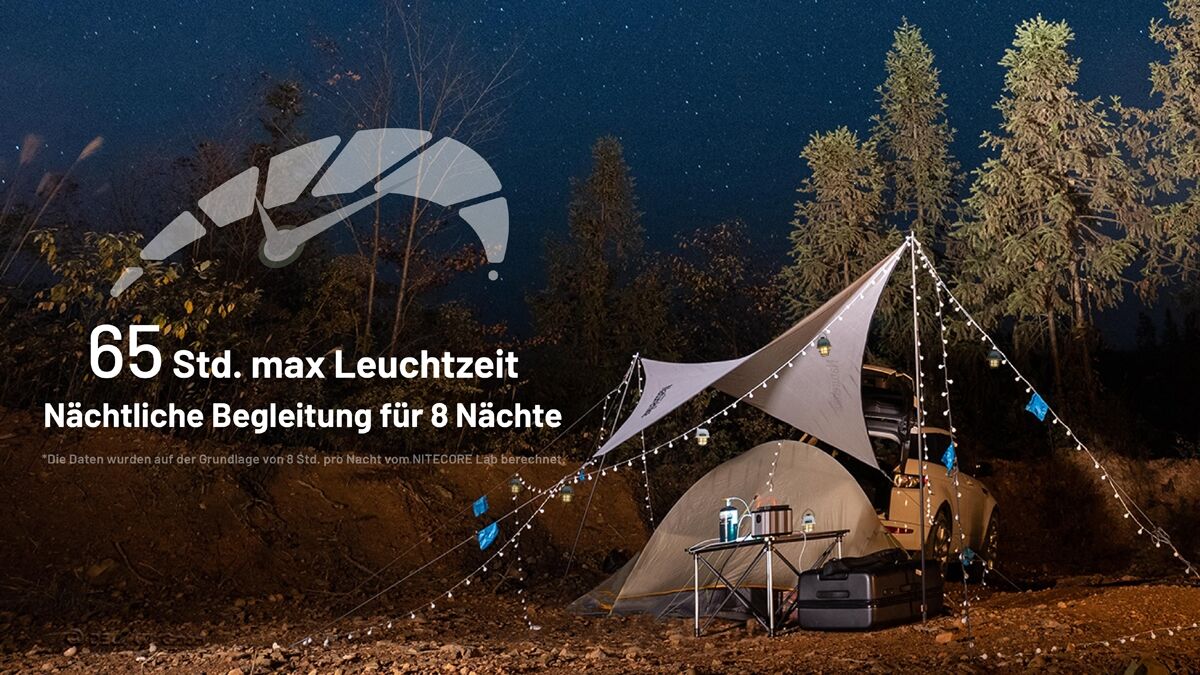 Nitecore LR40, weiss