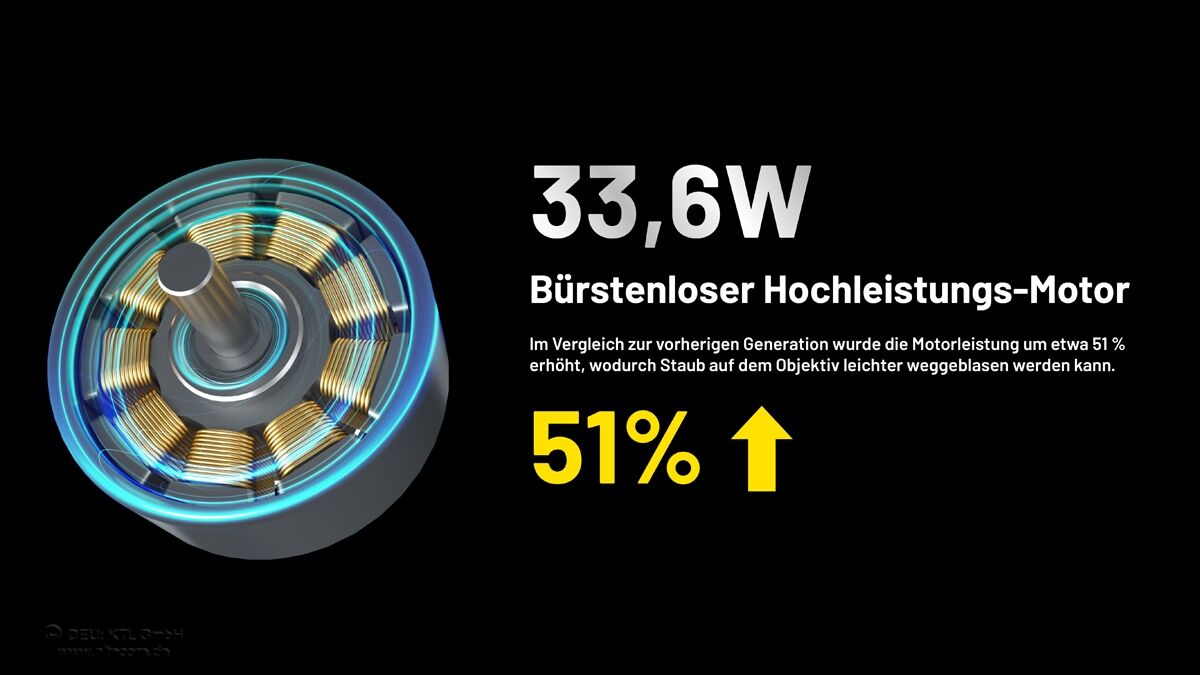 Nitecore BB21 - elektronisches Gebläse