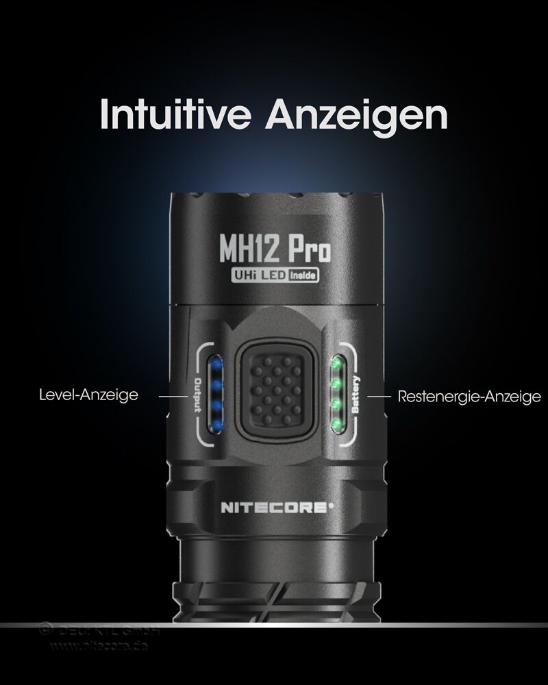 Nitecore MH12 Pro - 3300 Lumen, UHi 40 LED