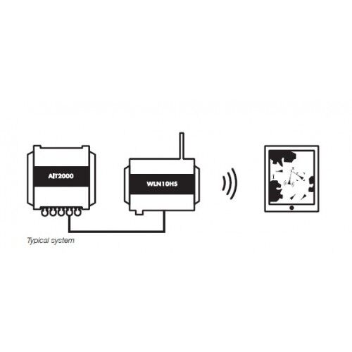 WLN10HS-System-500x500