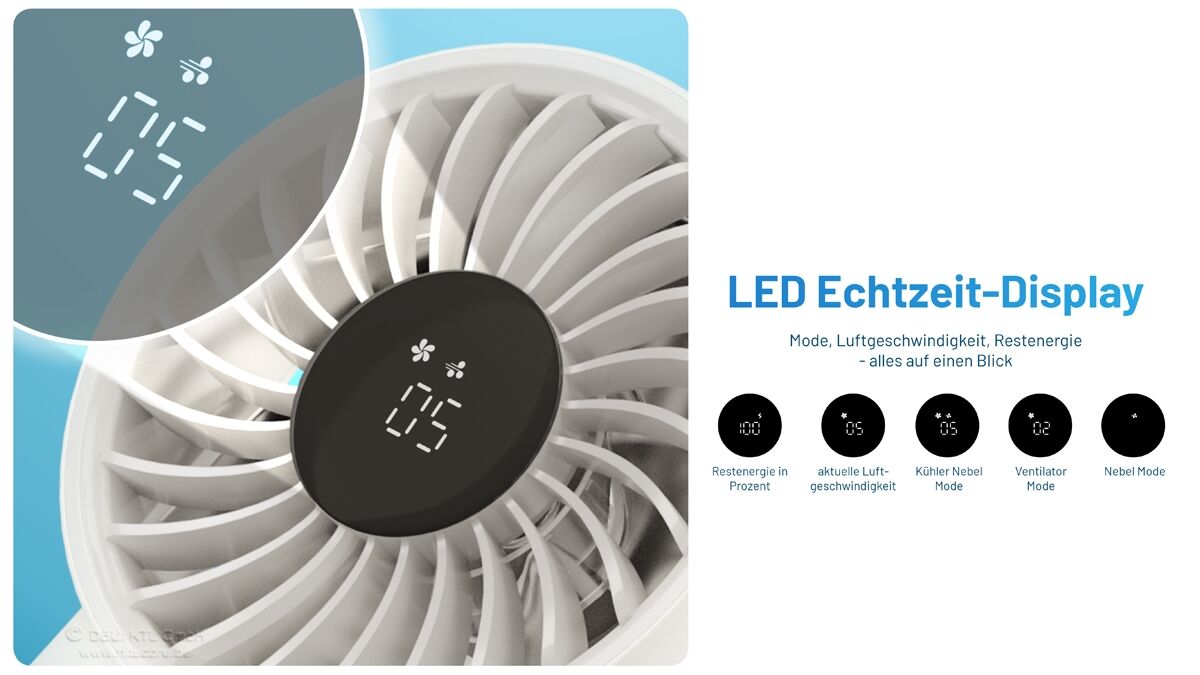 Nitecore izzCool 30 - Handventilator mit Luftbefeuchter, Cloud White