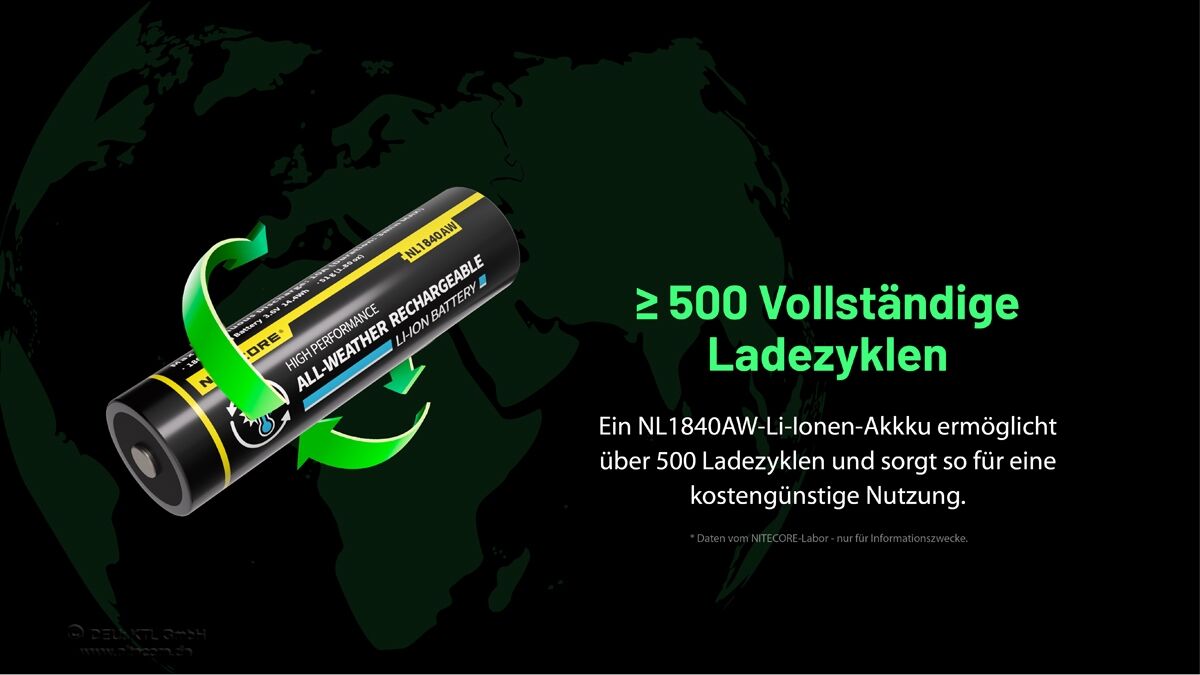 Nitecore Li-Ion Akku 18650, 4000mAh, allwetterfähig