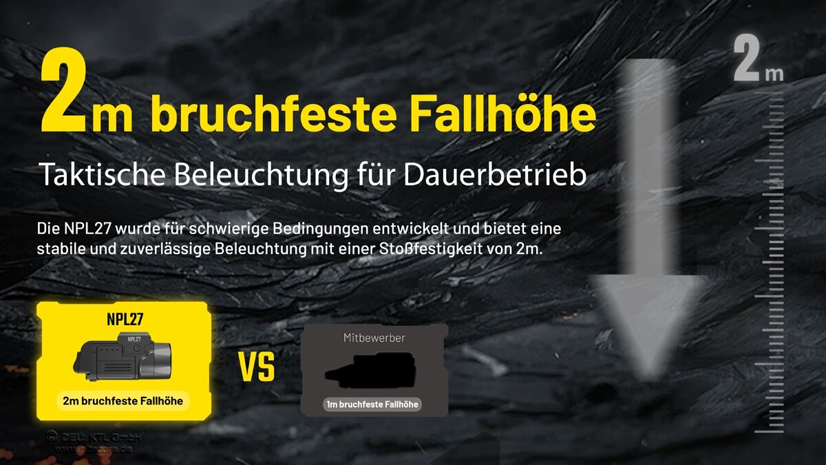 Nitecore Waffenleuchte NPL27