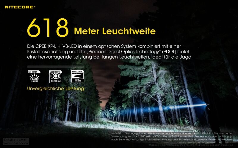 Nitecore NEW P30 inkl. NL2150R