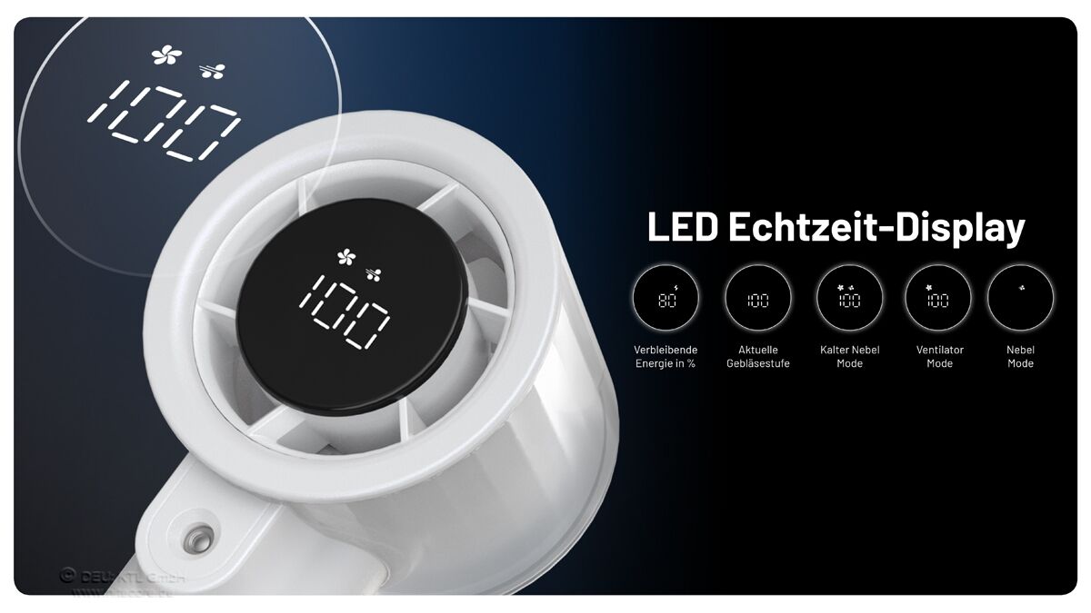 Nitecore izzCool20 Pro - Ventilator mit Zersteuber, weiss