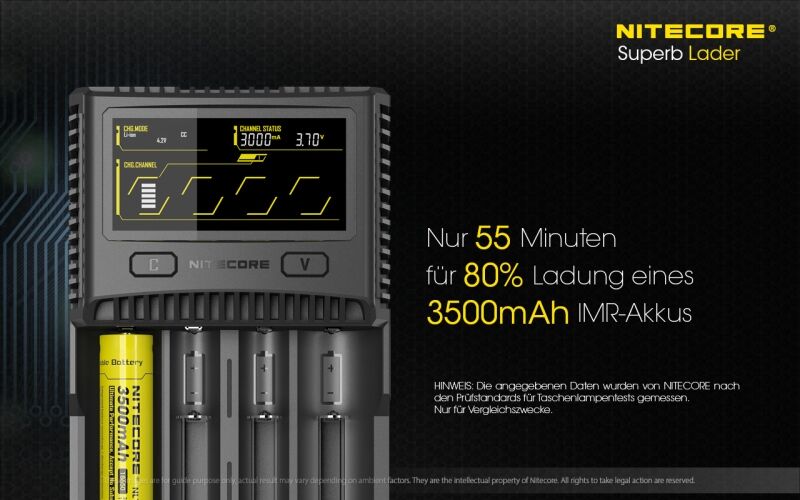 Nitecore SC4 - Schnellladegerät