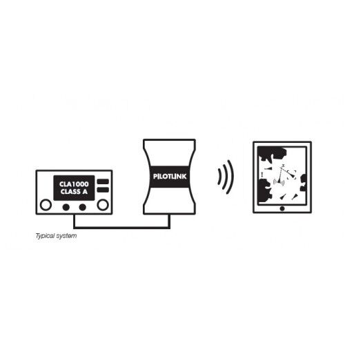 Digital Yacht PilotLINK WLAN-Interface für Class A AIS-Transponder – Pilot Plug