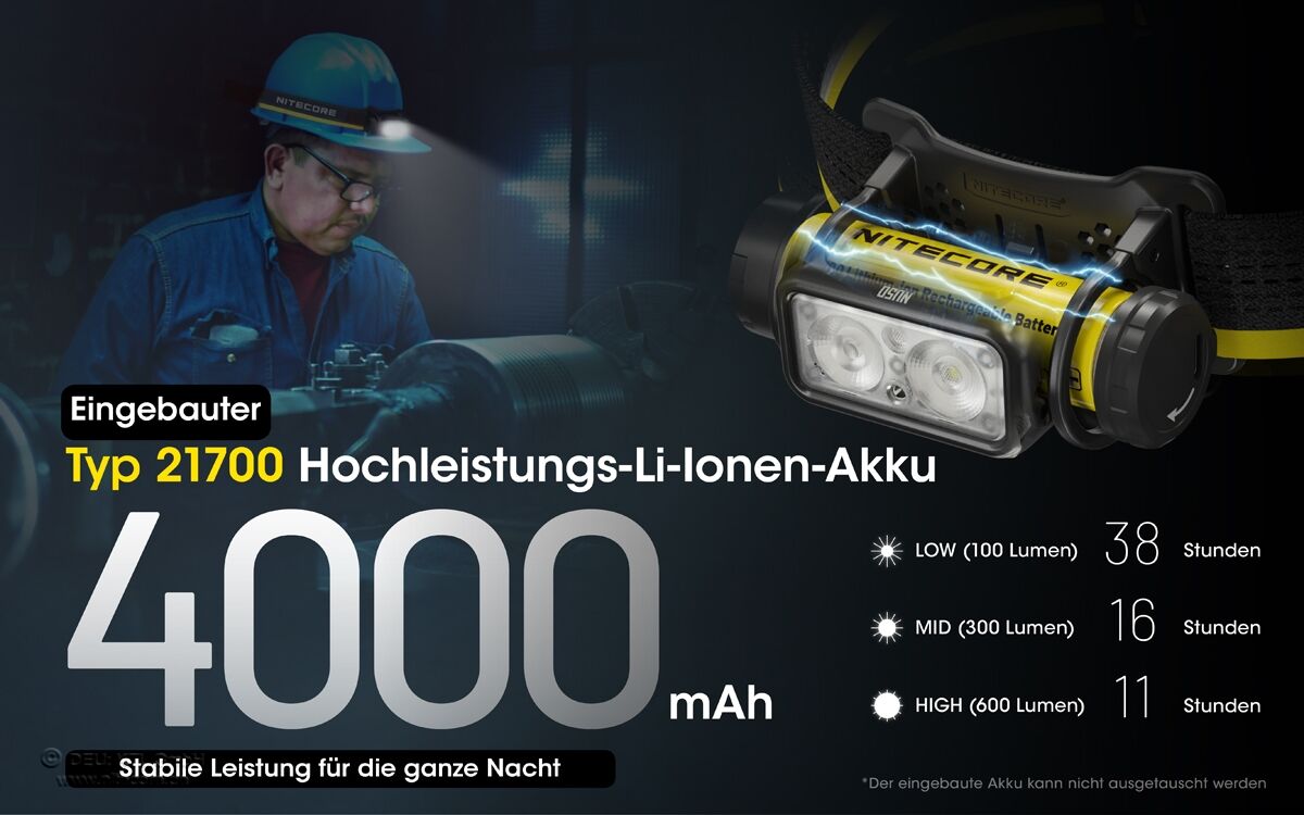 Nitecore NU50 - 1400 Lumen