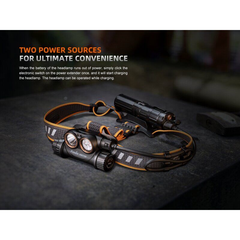 Fenix HM75R Pro Magnesium Stirnlampe mit Akku-Erweiterung für zwei Energiequellen