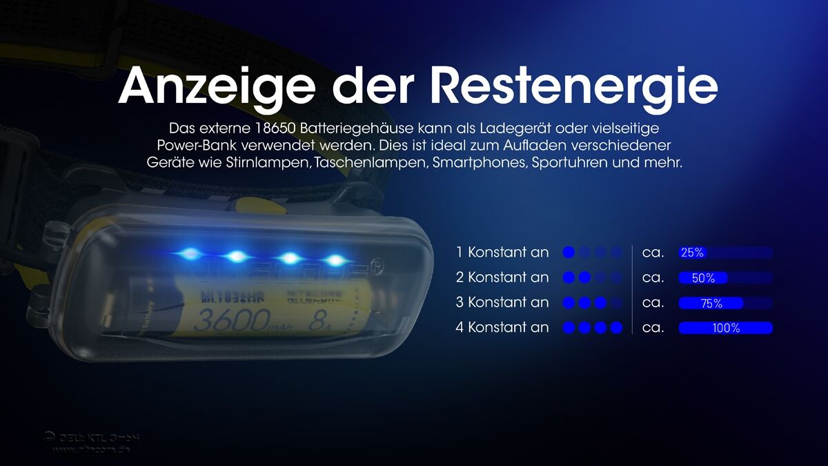 Nitecore 18650er Akku-Extension-Case für NU4x und NU5x