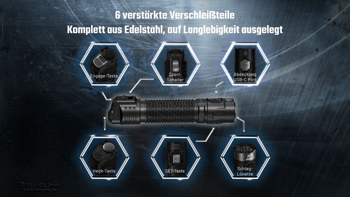 Nitecore P17iX - 5000 Lumen