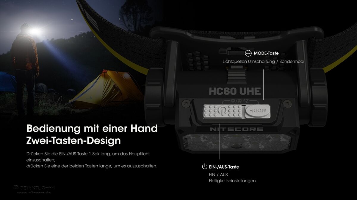 Nitecore HC60 UHE - 1600 Lumen