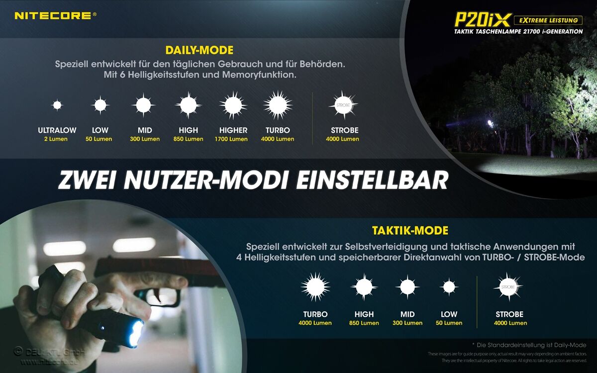 Nitecore P20iX PEL 2.0 - 4000 Lumen, NTH32, NTC2i, ohne Strobe Mode