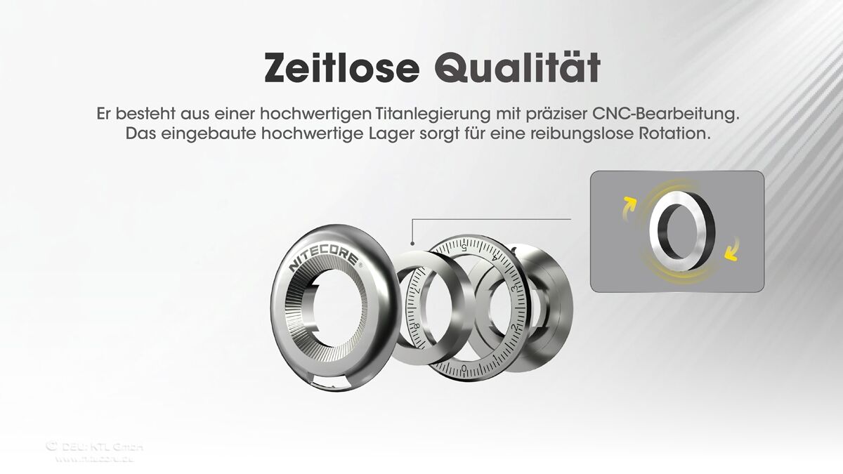 Nitecore Halo 10 - Multifunktionstool