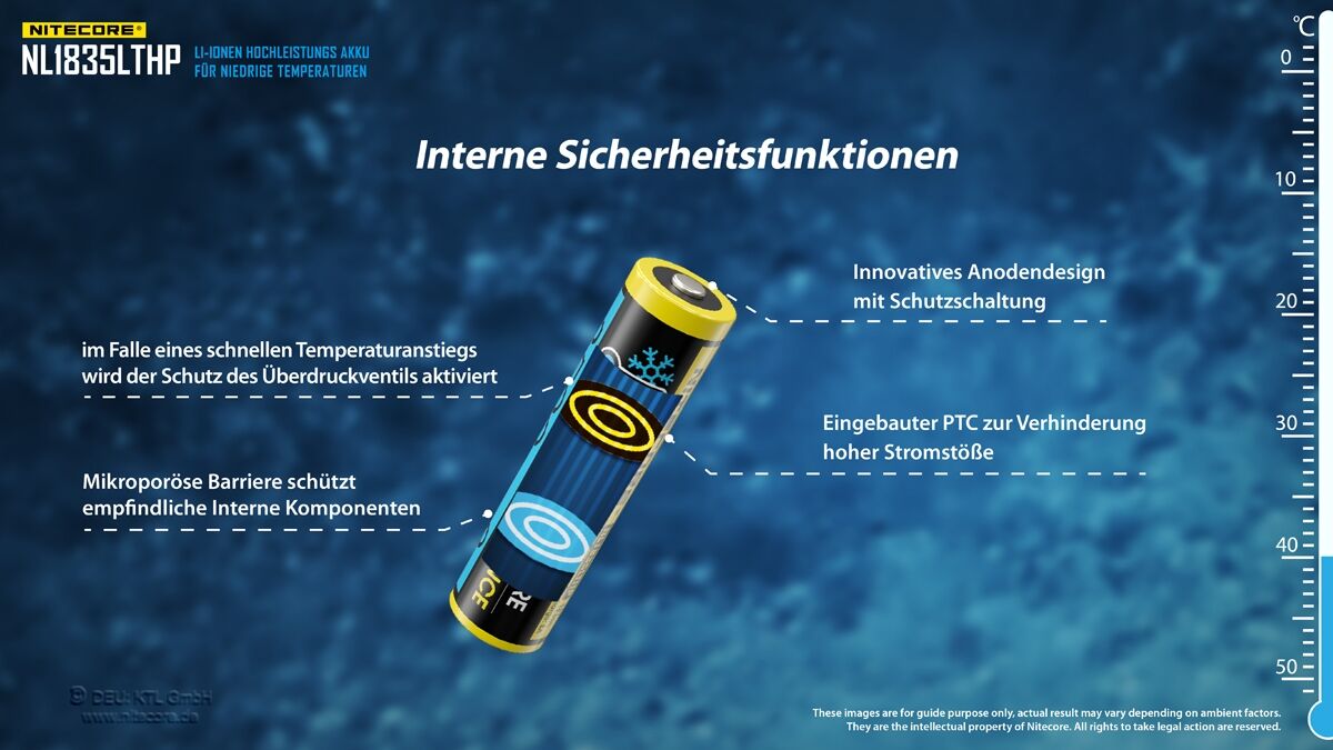 Nitecore Li-Ion Akku Typ 18650 - 3500mAh LTHP, Low Temperature
