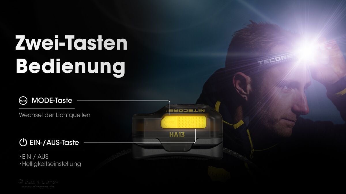 Nitecore HA13 - 350 Lumen