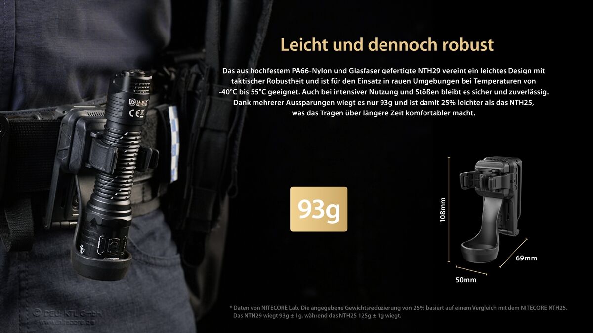Nitecore Tactical Holster NTH29