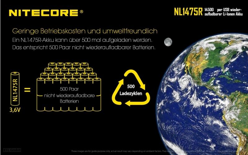 Nitecore Li-Ion Akku Typ 14500 - 750mAh - NL1475R