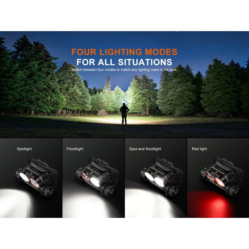 Die Fenix HM75R Pro Magnesium Stirnlampe zeigt ihre vier Leuchtmodi Spotlicht, Flutlicht, Kombi und Rotlicht im Wald.