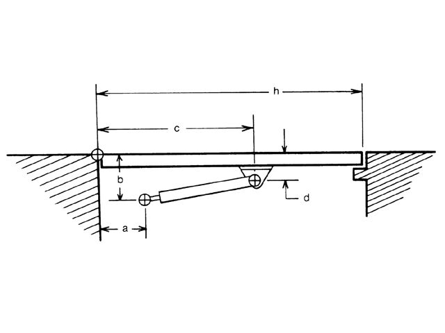 LNKW0428 attwood Gasdruckfedern Powerlift Montagezubehör aus Edelstahl für Gasfedern(verschiedene Typen)