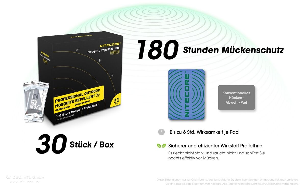 Nitecore Wirkstoffplättchen MRM10 für EMR-Geräte