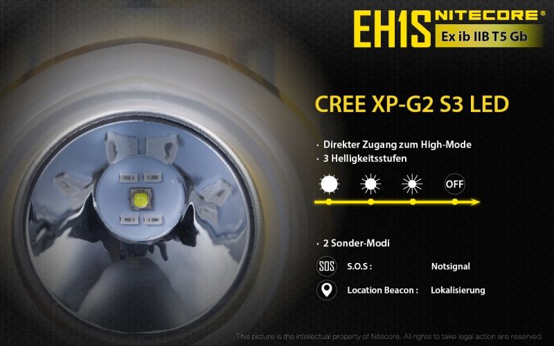 Nitecore EH1S