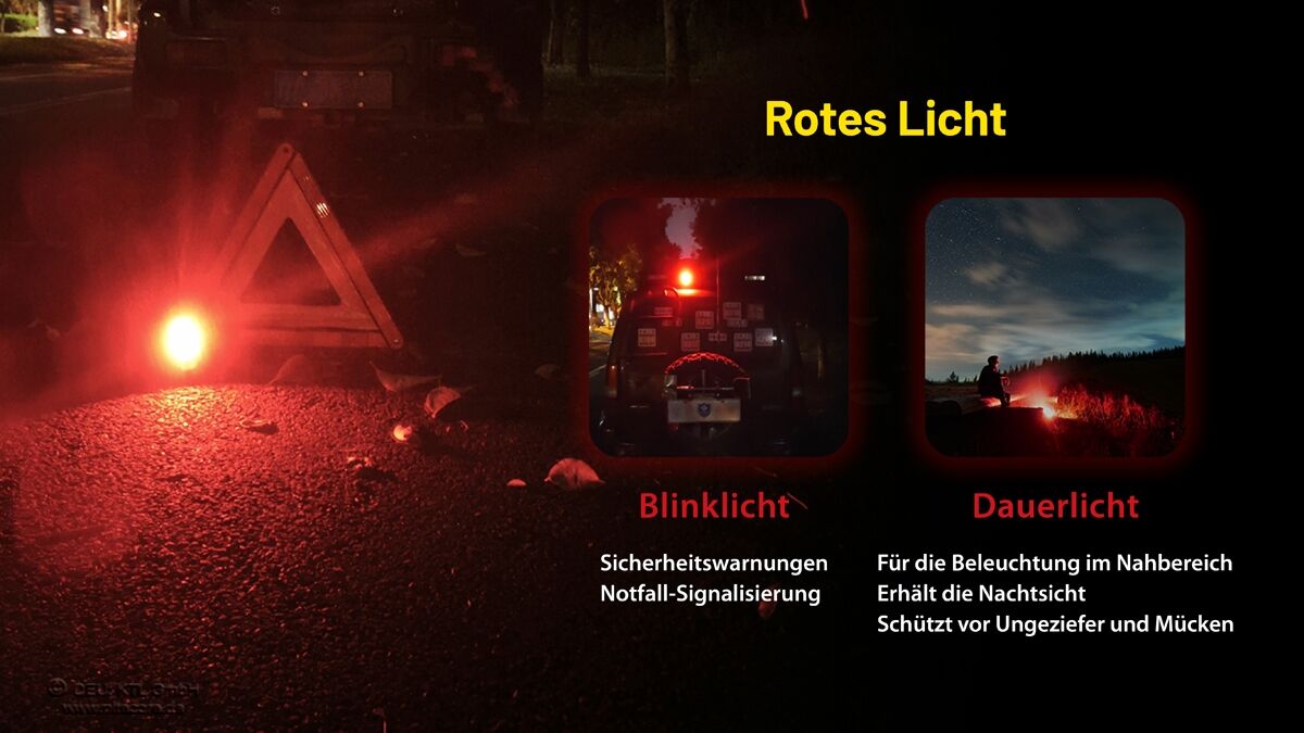 Nitecore NWL20 - Arbeitsleuchte, 600 Lumen