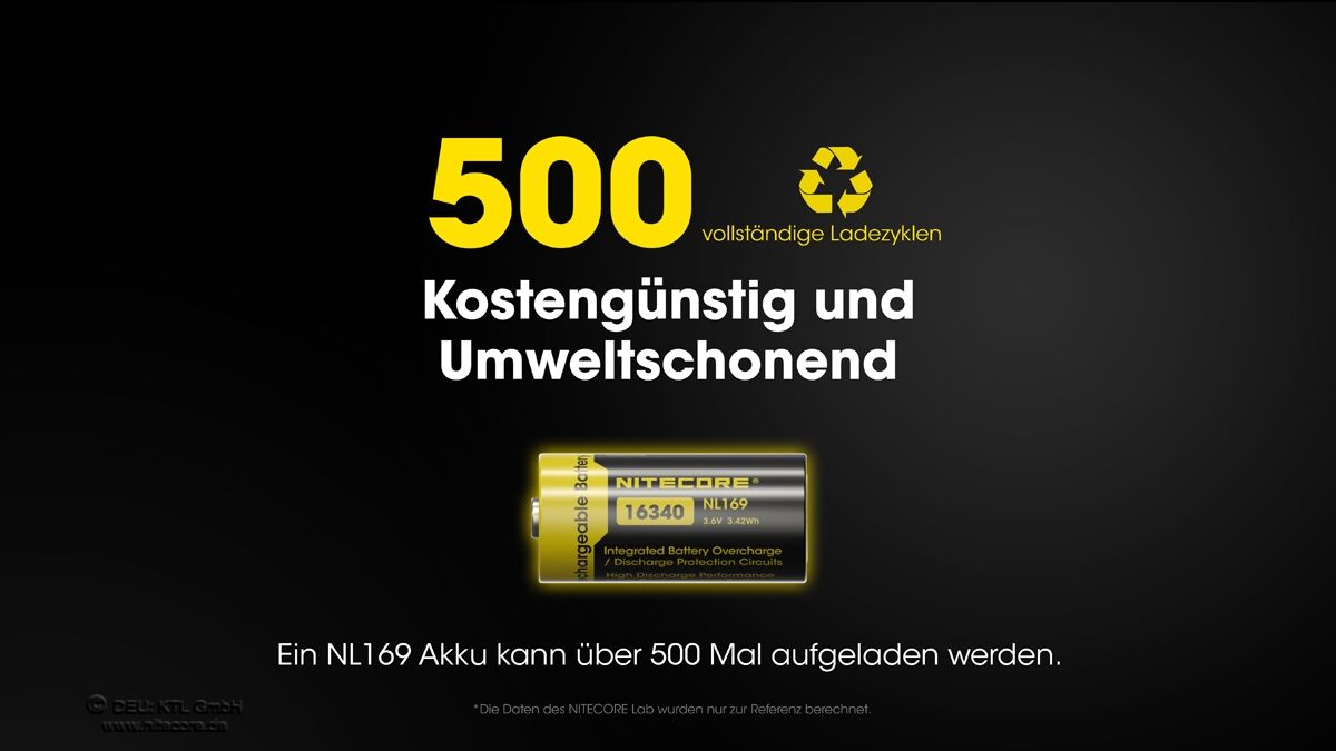Nitecore Li-Ion Akku 16340, 950mAh - NL169