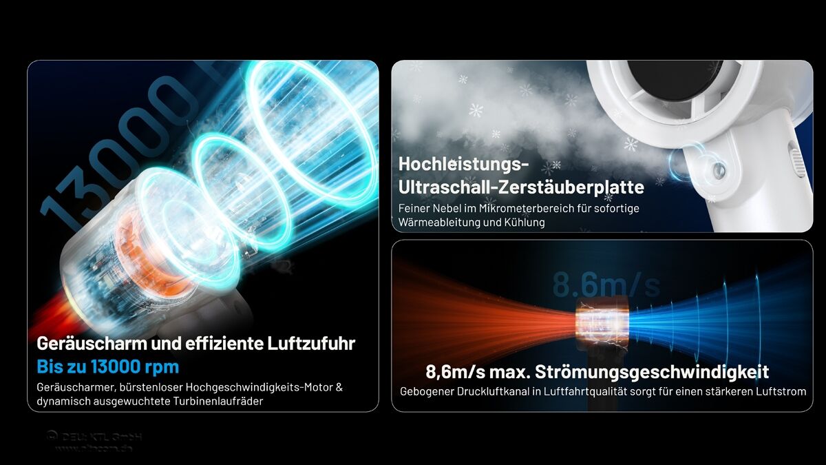 Nitecore izzCool20 Pro - Ventilator mit Zersteuber, grün