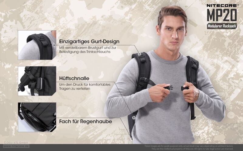 Nitecore Rucksack MP20, schwarz