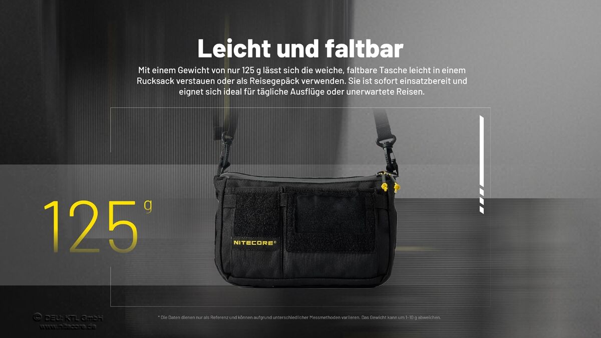 Nitecore SLB08 - EDC-Slingbag, 2 Liter