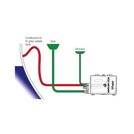 whgw0500-use Whale Duschwassersumpf mit Pumpe
