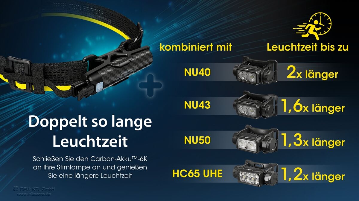 Nitecore Carbon Battery™ 6K