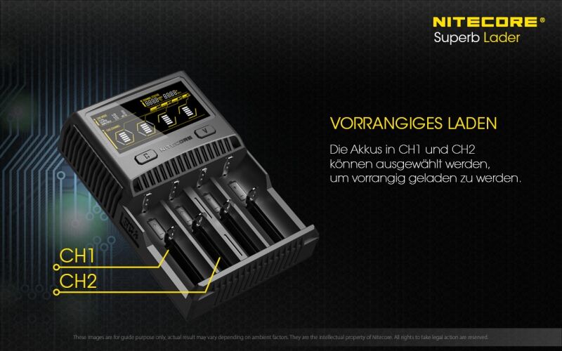 Nitecore SC4 - Schnellladegerät