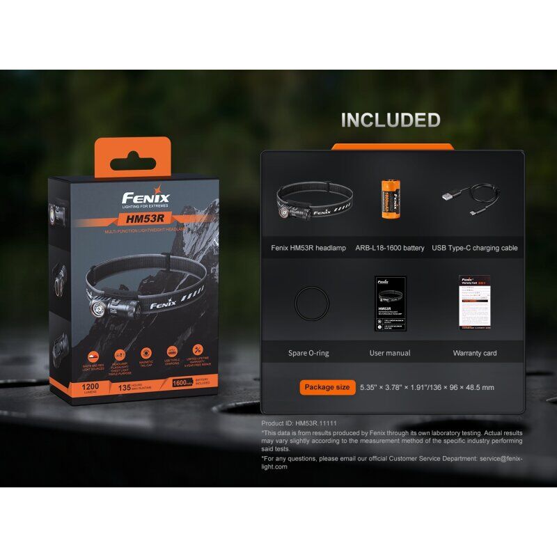 Fenix HM53R LED Stirnlampe