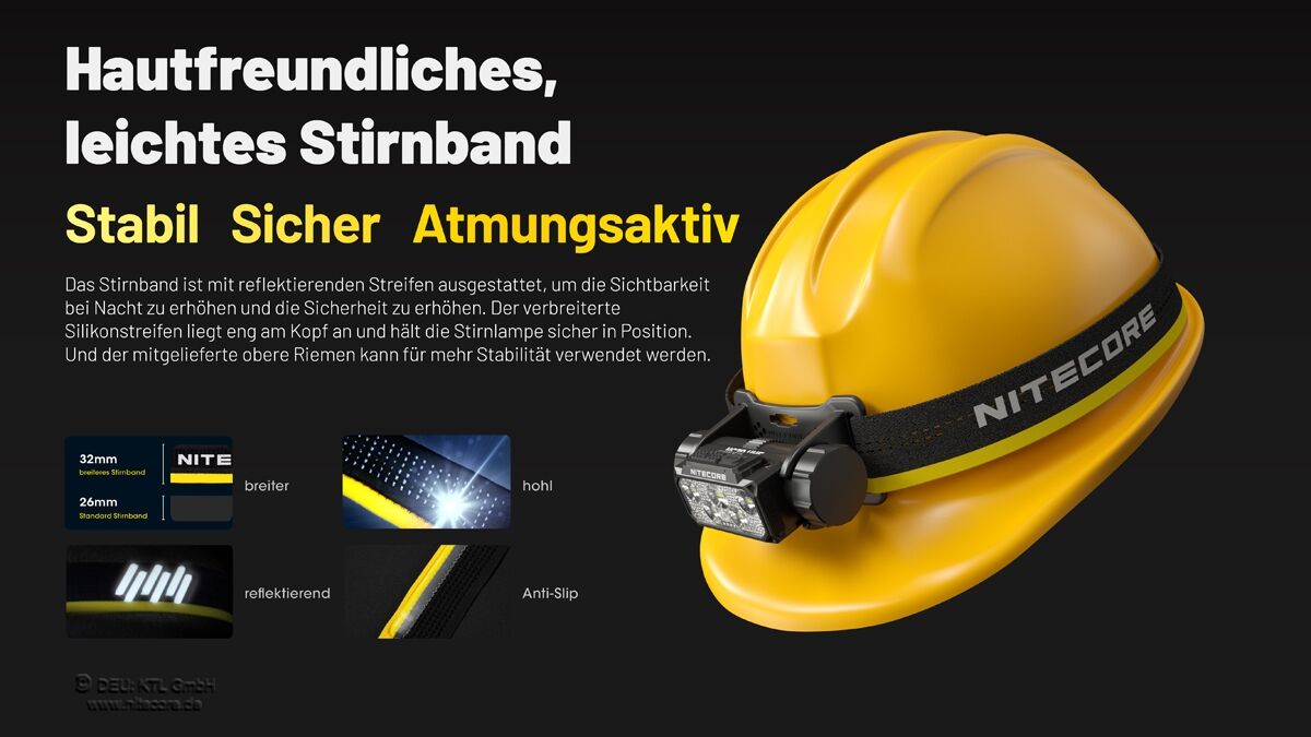 Nitecore HC70 UHE - 1600 Lumen, NL2160