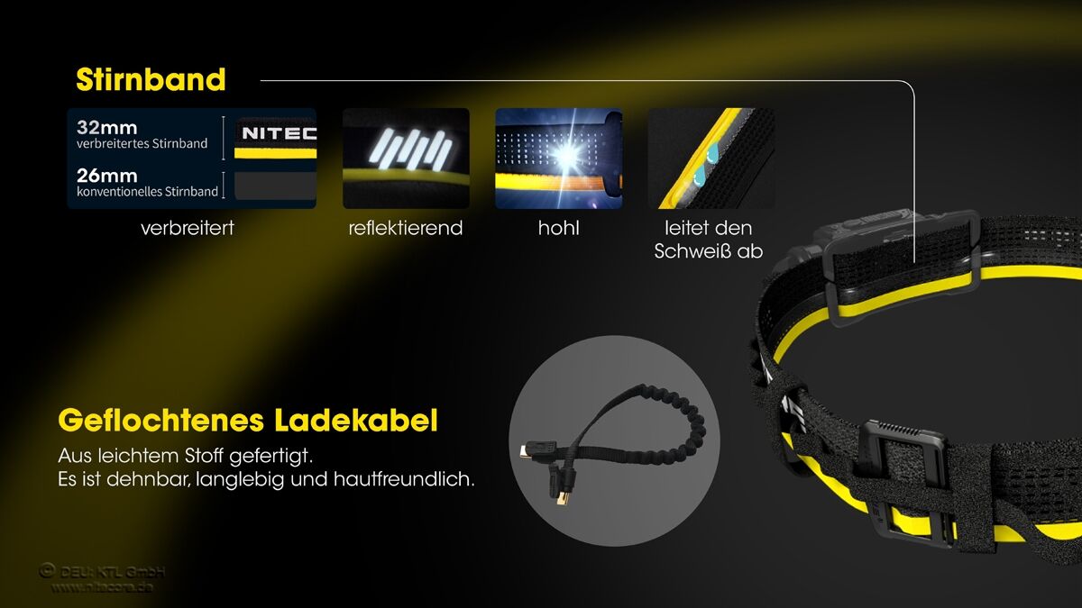 Nitecore Carbon Battery™ 6K Extension Kit