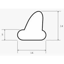 Goiot Ersatzteile für Opal Luken (versch. Typen) Goiot Ersatzteile für Opal Luken (versch. Typen)
