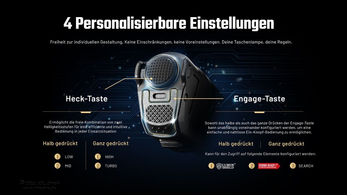 Nitecore P27iX - 5000 Lumen