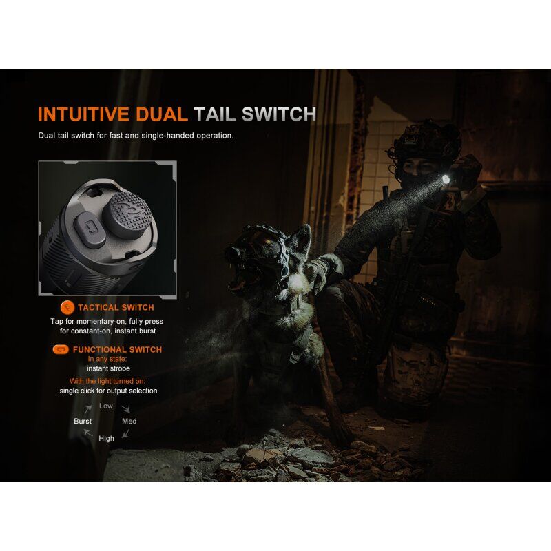 Fenix TK21R LED Taschenlampe