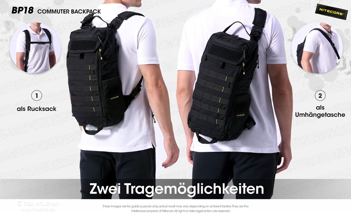 Nitecore BP18 Commuter Backpack