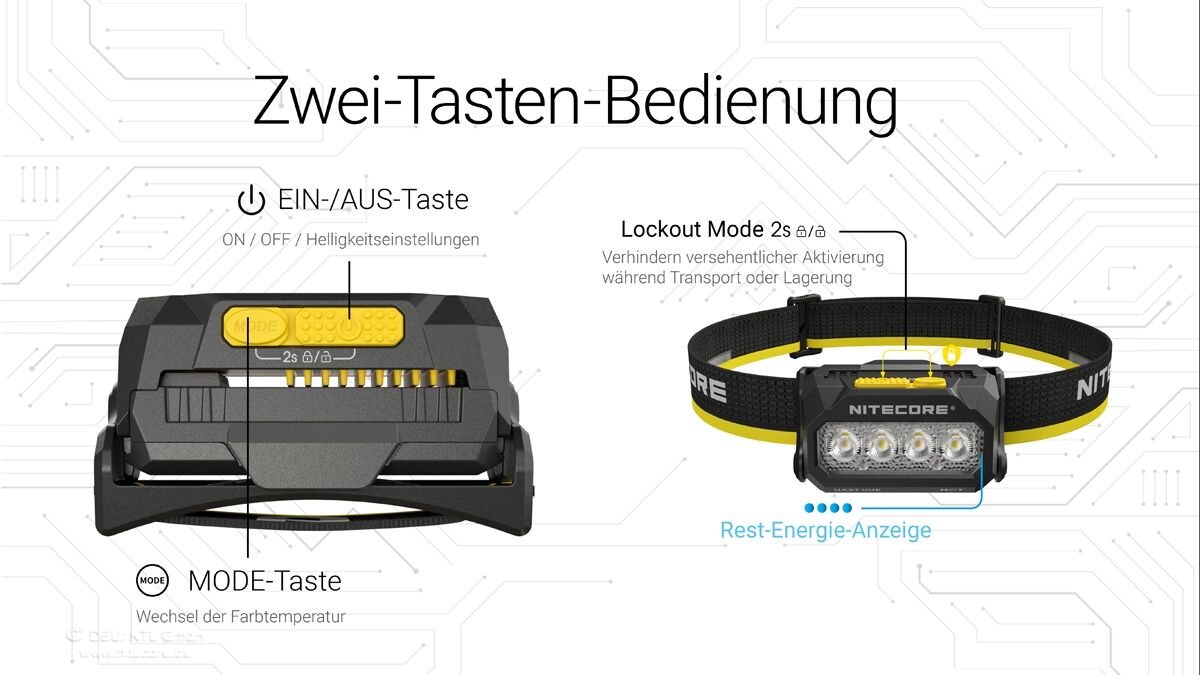 Nitecore HA27 UHE