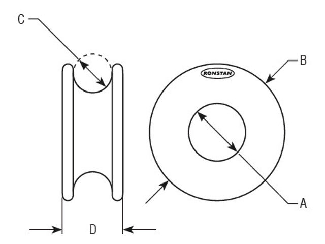 Ronstan_Low_Friction_Abmessungen Ronstan Low Friction Ringe Abmessungen