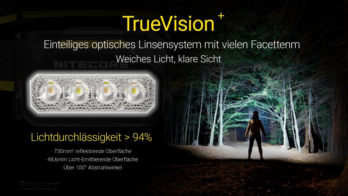 Nitecore HA27 UHE